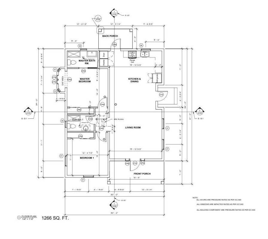 CAYMAN BRAC CENTRAL FAMILY HOME – COMPLETION EARLY 2025
