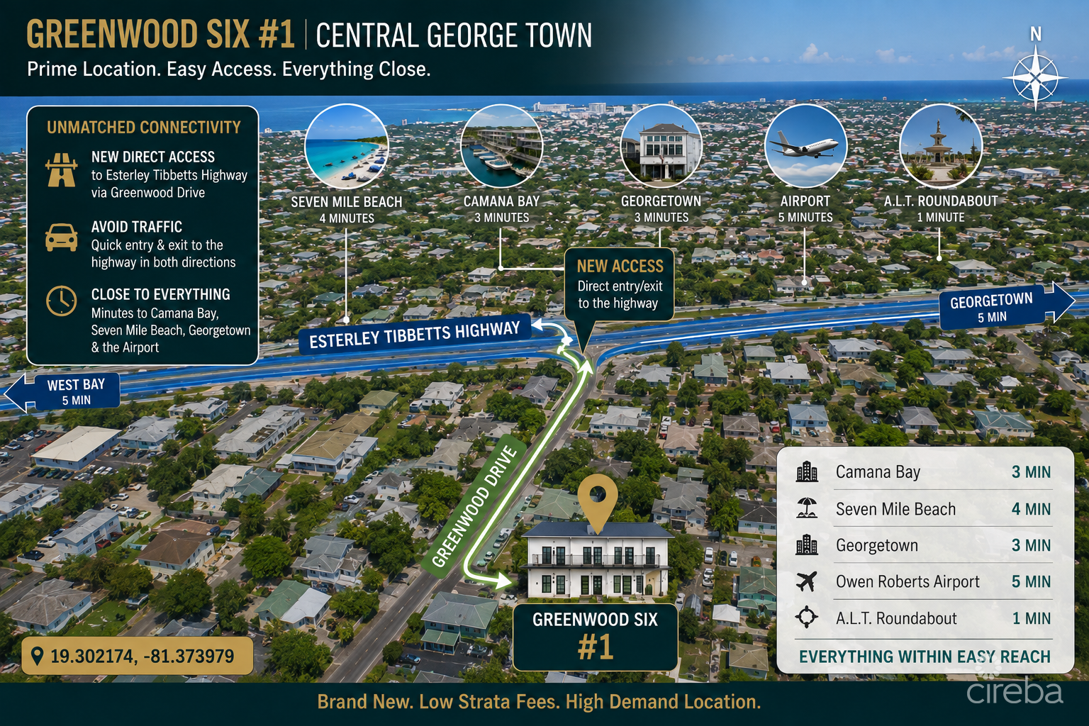 GREENWOOD SIX #6 | PRIME CENTRAL GT INVESTMENT